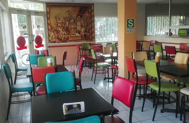 ambientes local de piura